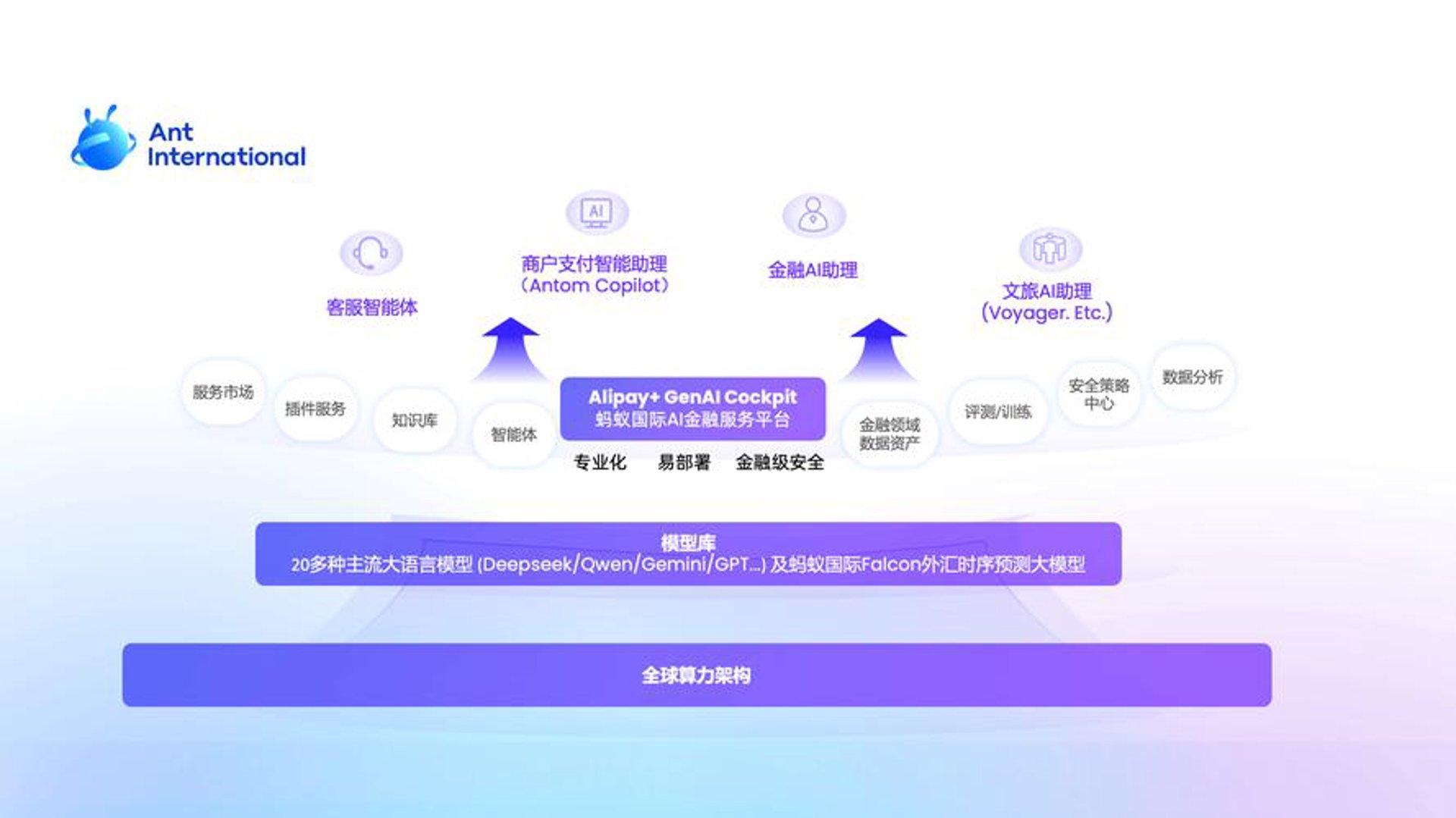 全栈软件科技